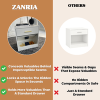 NIGHT SAFE - Bedside Table