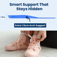 Sole Tag - Know where they are, every step of the way!